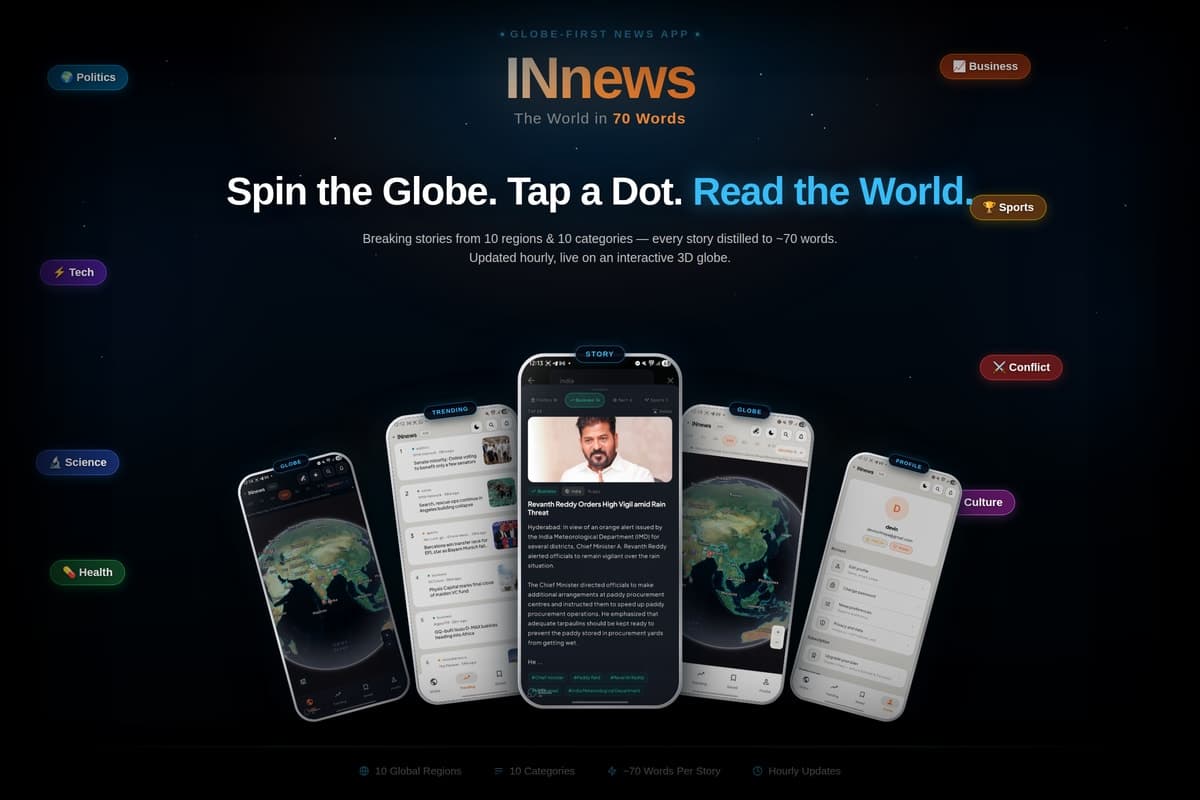 InNews — The World in 70 Words